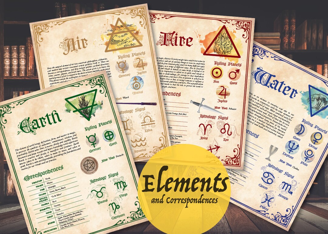 Elemental Magic Guide PDF Printable Download, Alchemy Fire Air Water ...
