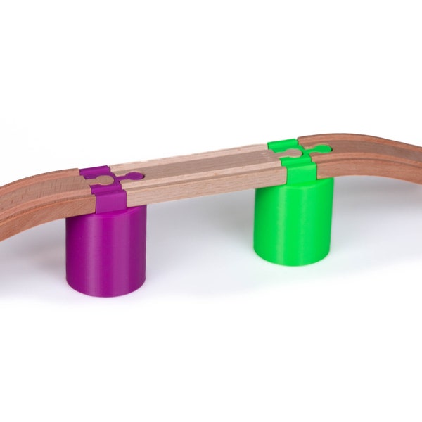 Brio Etsy.de