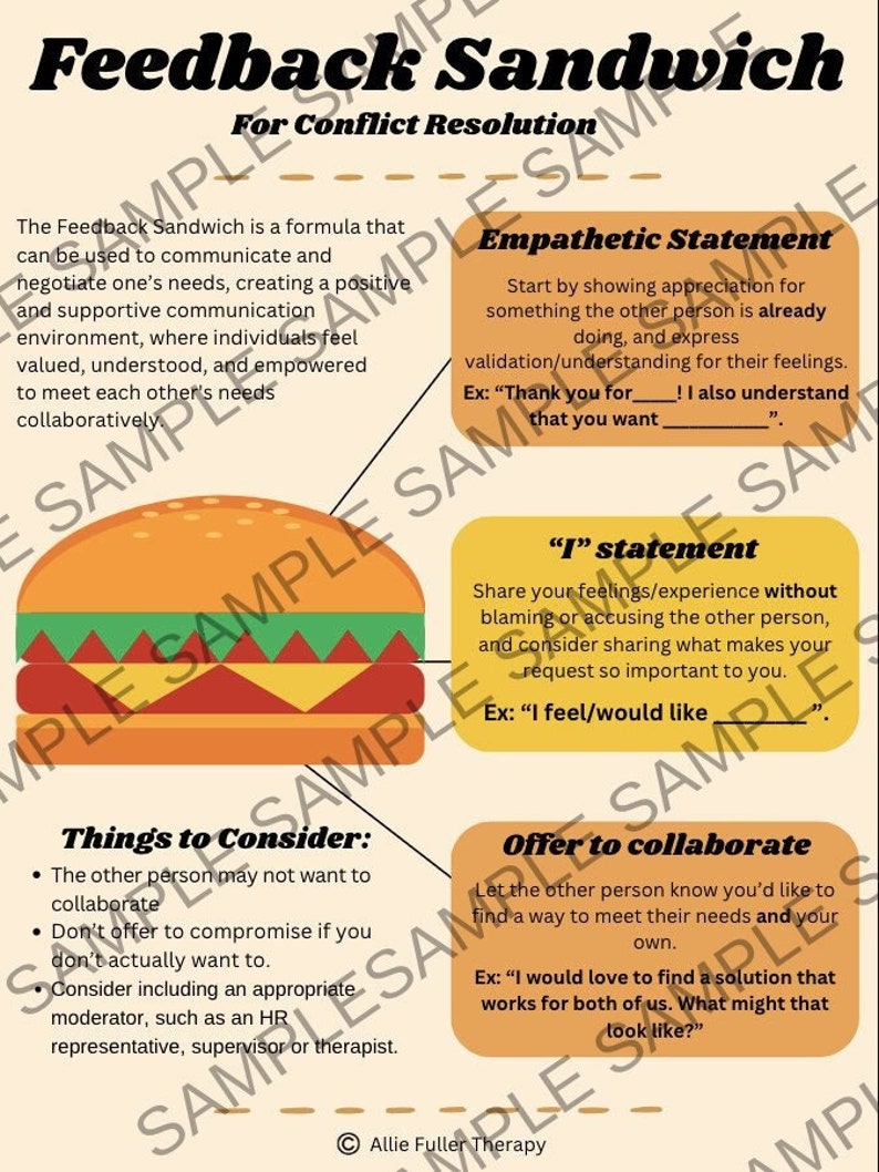 Feedback Sandwich Conflict Resolution Infographic & Worksheet for ...