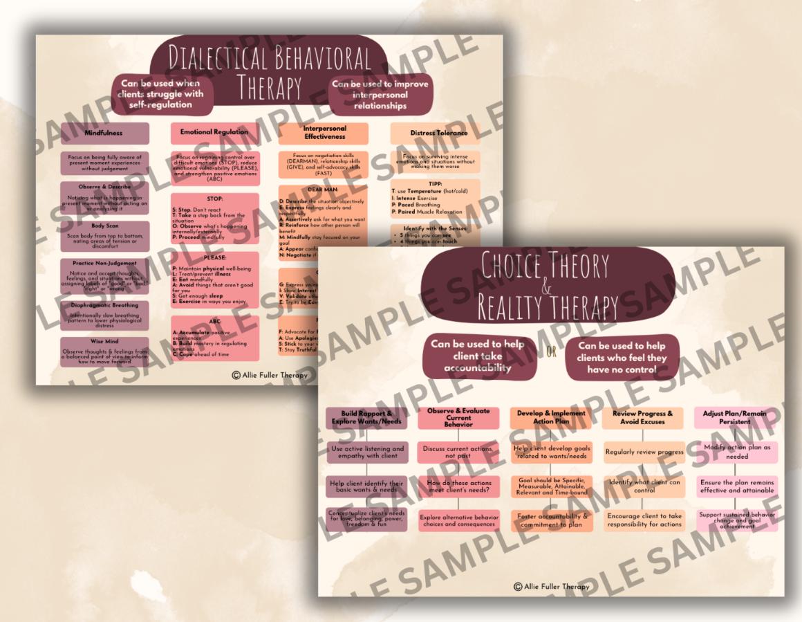 Therapy Flowchart Examples Therapy Theories & Techniques Flowchart: Foundational Interventions (10 ...