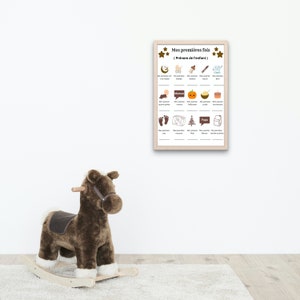 Mostrar mis primeras veces | Póster Dabbing | Cartel de fechas de bebé | Primeras veces bebe | Decoración de la habitación del bebé | Titular del cartel