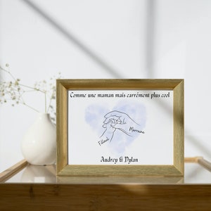 Poster A4 |A3 für Pate | Patentante Patenkind | Benutzerdefiniertes Porträt | Weihnachtsgeschenk | Ankündigung Pate Patin