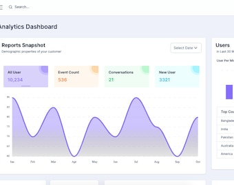 Plantilla de panel de administración de React Next / Tailwind CSS (PDF) / Panel