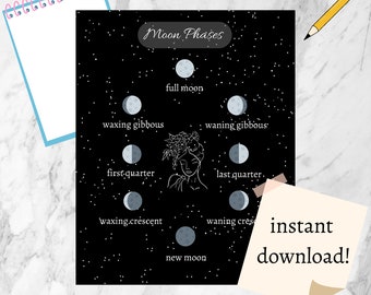 Moon Phase Printable Wall Art | Moon Phases Wall Art | Grimoire Pages | Celestial Art | Moon Phase Poster | Digital Instant Download