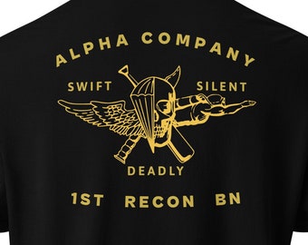 Alpha Company - 1st Recon Bn