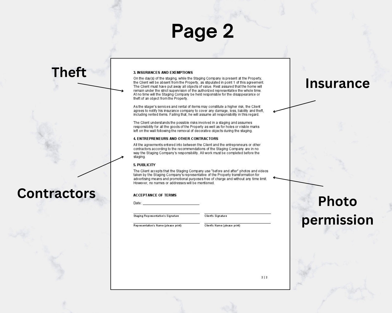 Home Staging Rental Service Agreement Contract, Residential Property