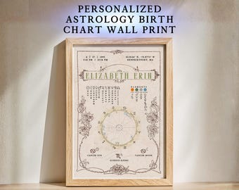 Personalisierte Astrologie Geburtshoroskop Wand Print Geburtshorographie Vintage Kunst Dekor Sternzeichen Geschenk