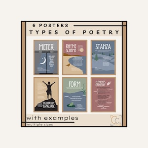 Elemente der Poesie Drucke Gedicht Struktur Poster High School Poesie Englisch Klassenzimmer Dekor Poesie Form Poetische Geräte Mittelschule