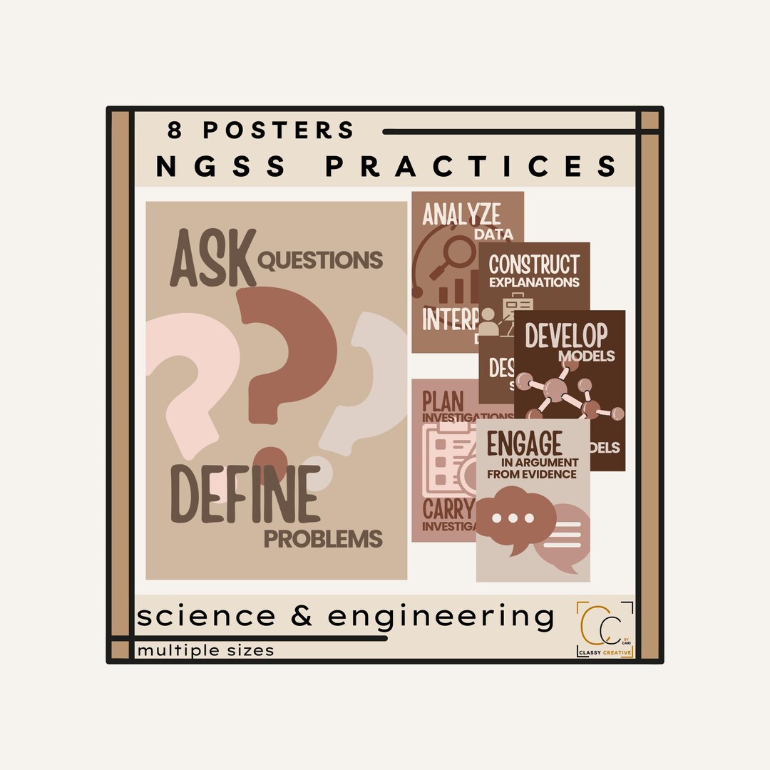 NGSS Science & Engineering Practices Posters: High School Science ...