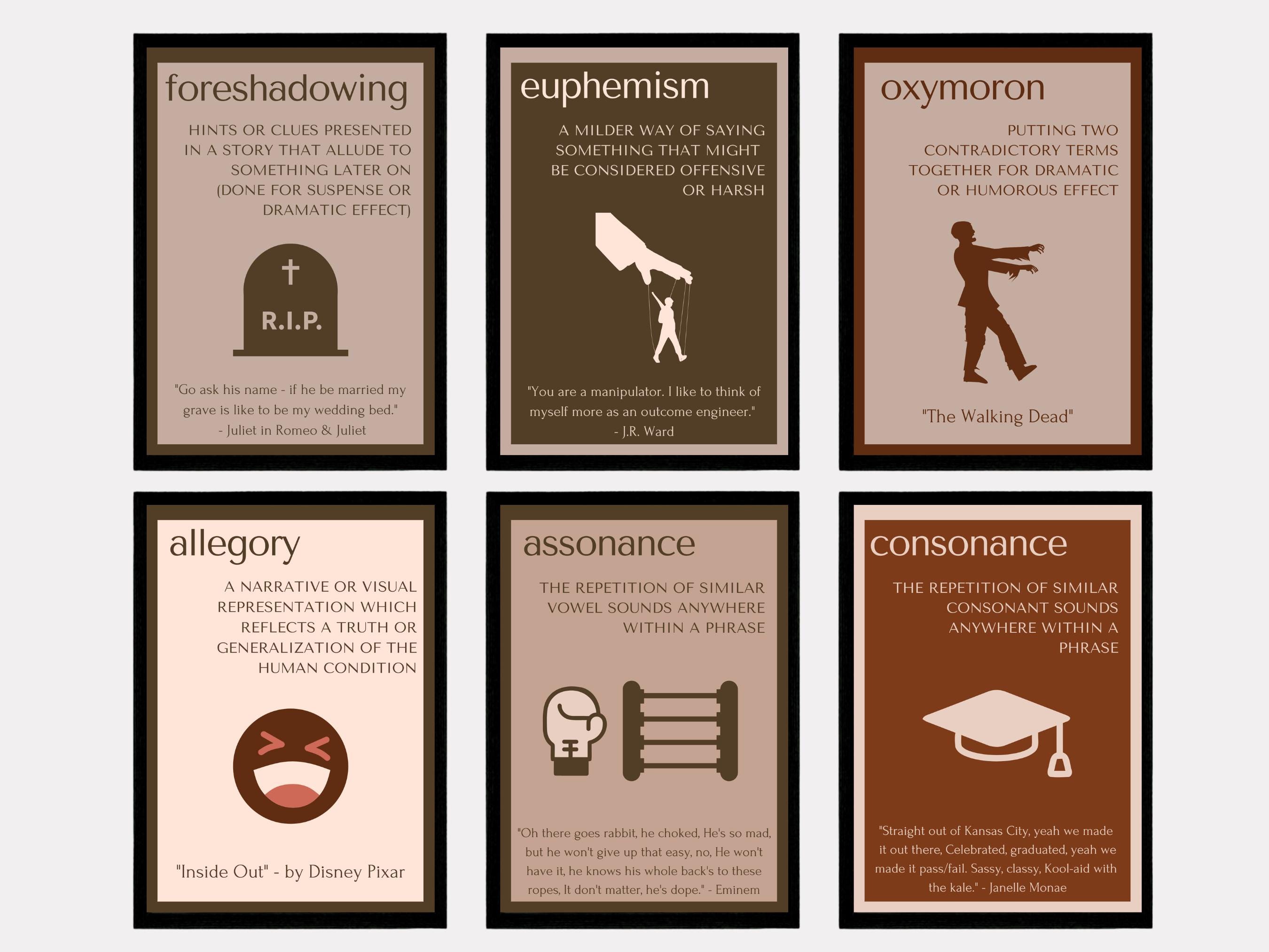 Literary Devices Poster Bundle: High School English Classroom Decor ...