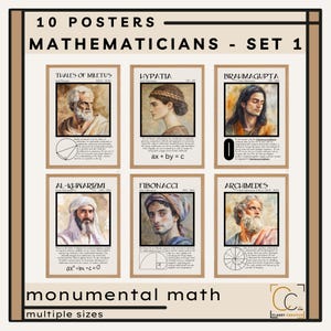 Poster di matematici antichi, poster per l'aula di matematica delle scuole superiori, matematici famosi nella storia, decorazioni per la classe di matematica