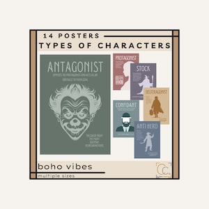 Tipi di personaggi Poster Struttura di scrittura Dispositivi Parti della trama Poster Decorazioni per l'aula di inglese delle scuole superiori Archetipi dei personaggi