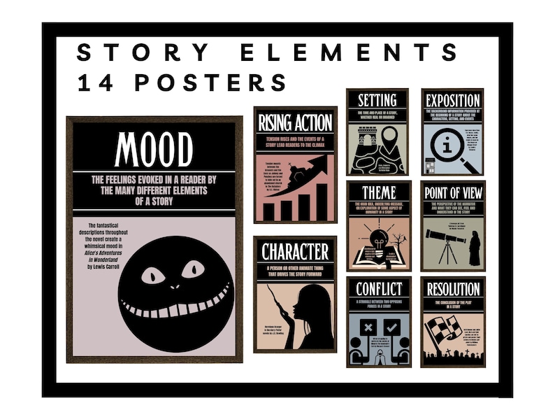 English Classroom Poster Bundle: Literary Terms Devices Genres Story ...