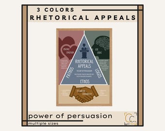Ethos Pathos Logos Posters Rhetorical Appeals Posters Persuasive Writing High School Posters English Classroom Decor AP Analysis