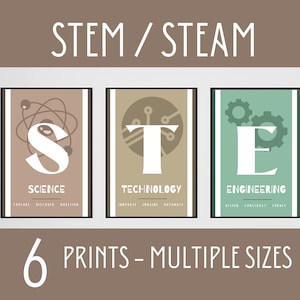 STEAM Poster, Science Class Posters, STEM / STREAM Posters, Science Classroom Decor, HIgh School Science, Middle School Science, Elementary