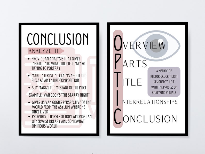 OPTIC Method Posters Visual Analysis English Classroom Etsy