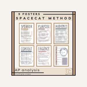 SPACECAT Method Posters: High School AP English Classroom Decor Rhetorical Reading Writing Analysis Poster Set