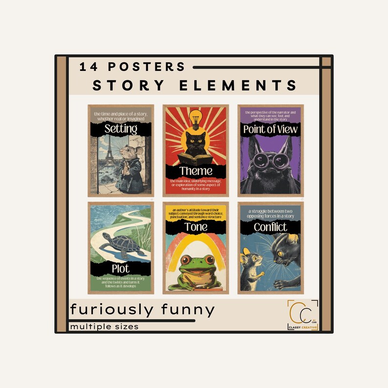 Story Elements Poster Bundle: High School English Classroom Decor Parts ...