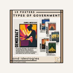 Tipi di poster governativi: poster di storia per le scuole superiori, decorazioni per l'aula, studi sociali, unità governative, ideologie politiche