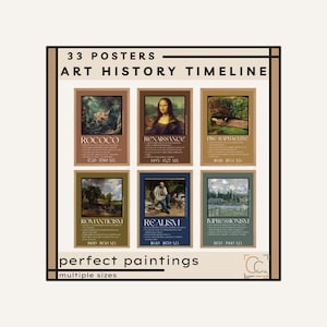Art History Timeline High School Art Classroom Decor Historical Art Periods Classic Artwork Eras of Art History Art Timeline Teach Art