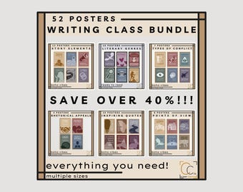 Story Elements Poster Bundle: English Classroom Decor (Digital Download)