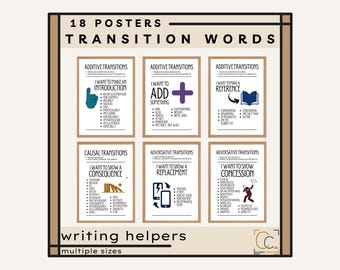 Übergang Worte Poster: Essay Lettering, Englische Klassenzimmer Dekoration (Digitaler Download, PDF