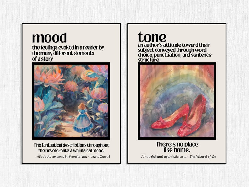 Story Elements Poster Bundle: High School English Classroom Decor Parts ...