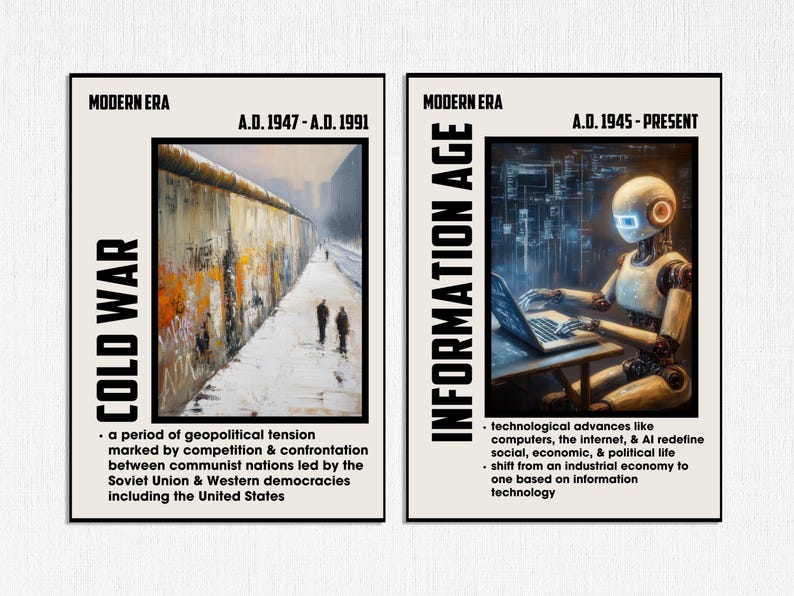 Posters om historiska epoker: Dekor för gymnasieklassrum, posterpaket med tidslinje över mänsklig historia, perioder i världshistorien bild 6