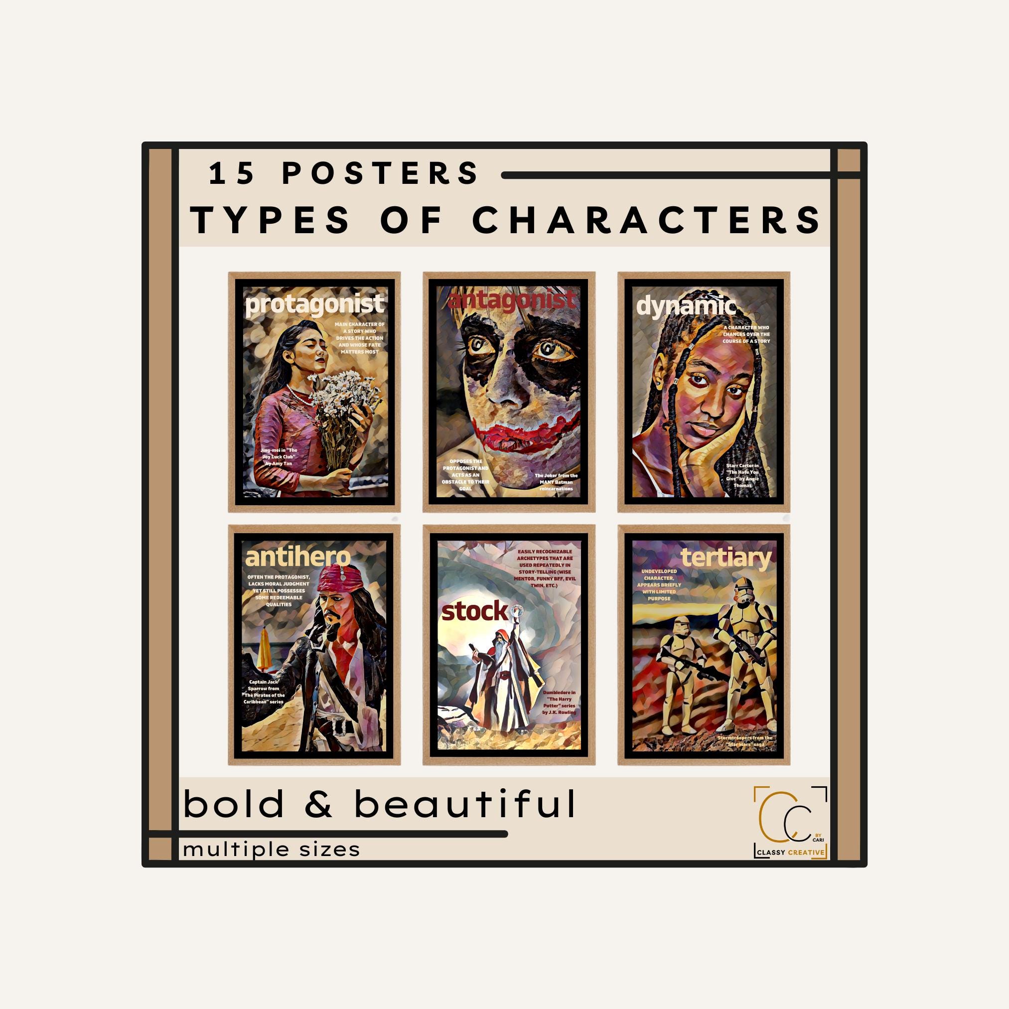 Literary Character Types Poster Set: English Classroom Decor (digital ...