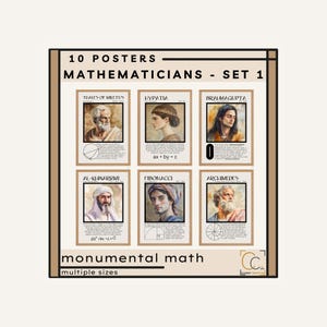 Ancient Mathematicians Posters: High School Math Classroom Poster Famous Mathematics Equations Symbols Discoveries