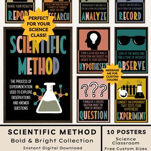 Posters sur la méthode scientifique : décoration de la classe de sciences au collège, poster sur les tiges de l'expérience d'hypothèses, processus scientifique