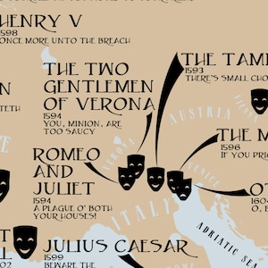 May include: A beige map of Europe with black text and illustrations of theater masks. The map highlights the locations of famous Shakespearean plays, including Romeo and Juliet, The Taming of the Shrew, and Julius Caesar. The text includes the play titles, dates, and famous quotes.