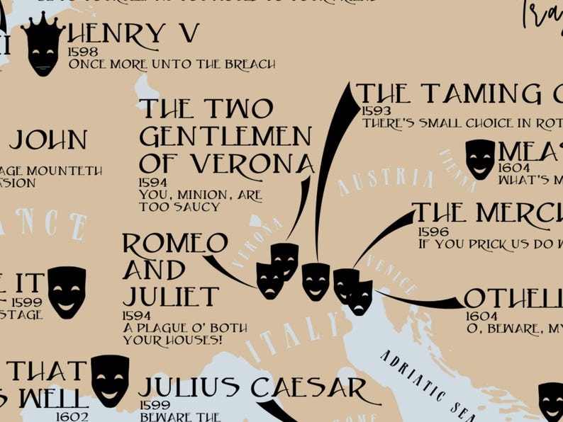 May include: A beige map of Europe with black text and illustrations of theater masks. The map highlights the locations of famous Shakespearean plays, including Romeo and Juliet, The Taming of the Shrew, and Julius Caesar. The text includes the play titles, dates, and famous quotes.