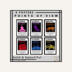 Carteles de voz narrativa: Decoración para aulas de inglés de secundaria (Descarga digital)