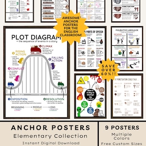 May include: A set of educational anchor posters for an elementary school classroom. The posters cover topics such as writing process, plot diagrams, parts of speech, and punctuation. The posters are in multiple colours and sizes.