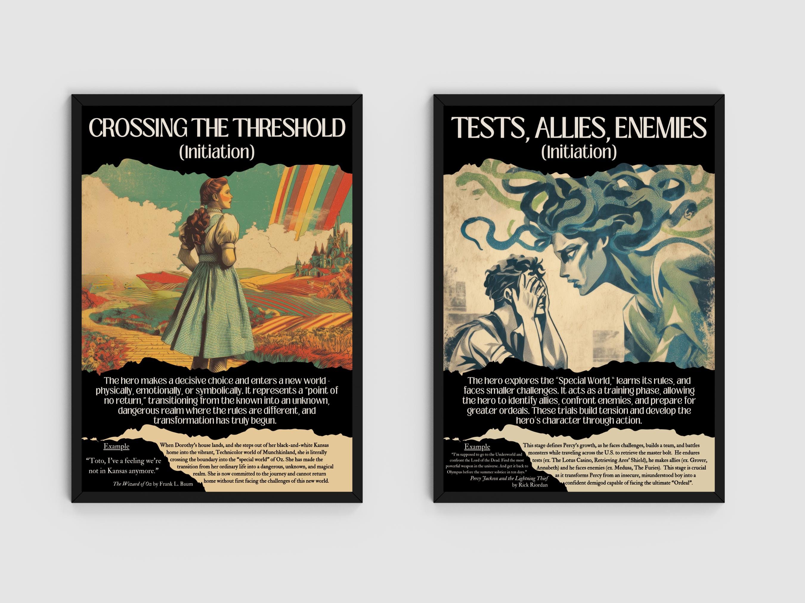 The Hero's Journey Poster Set: Middle School English Classroom Decor ...