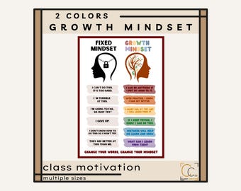 Growth Mindset Poster: Middle School Classroom Decor Positive Self-Talk School Guidance Counsellor Posters Motivational Class