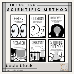 Scientific Method Posters Scientific Process Middle School Science Science Classroom Decor Science Teacher Gift Elementary Science