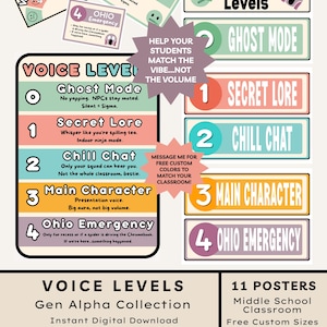Peut inclure: Un ensemble d'affiches de classe présentant un indicateur de niveau sonore avec cinq niveaux : Ghost Mode, Secret Lore, Chill Chat, Main Character et Ohio Emergency. Le design utilise des couleurs pastel, une typographie grasse et de l'argot.