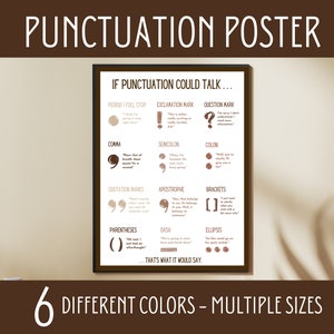 Punctuation Poster, English Classroom Decor, Middle School Prints, High School English, English Grammar Posters, English Teacher Gift