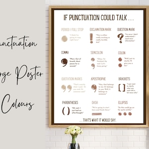May include: A framed poster with the text "If Punctuation Could Talk..." and examples of punctuation marks like commas, periods, and question marks. The poster is in a wooden frame and features a neutral color palette.