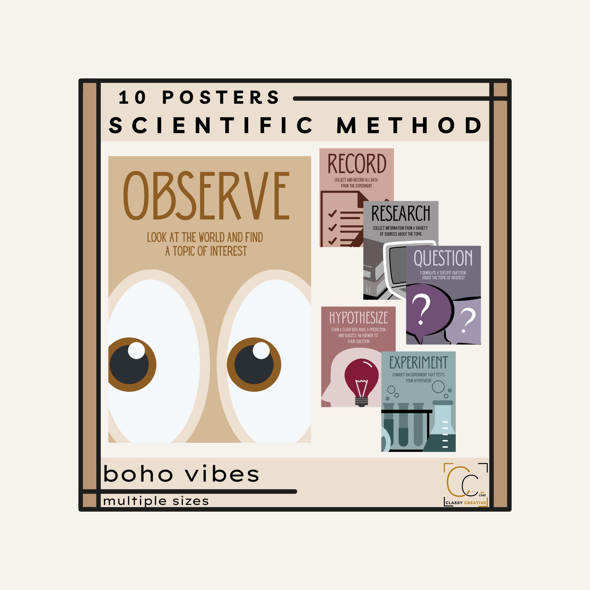 Scientific Method Posters: Middle School Science Classroom Decor ...