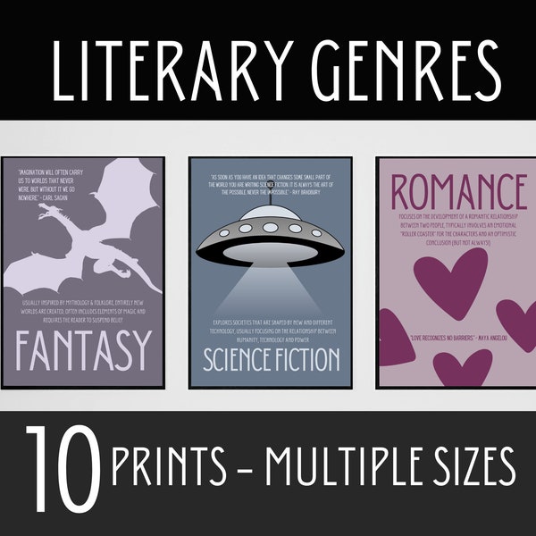 Literary Genres Posters, English Classroom Decor, Types of Fiction, Kind of Novels, Library Posters, English Teacher Gift, Literary Prints