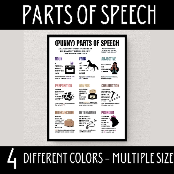 Parts of Speech Poster, Funny Parts of Speech, Elementary Classroom, English Grammar, Middle School Classroom Decor, English Teacher Gift