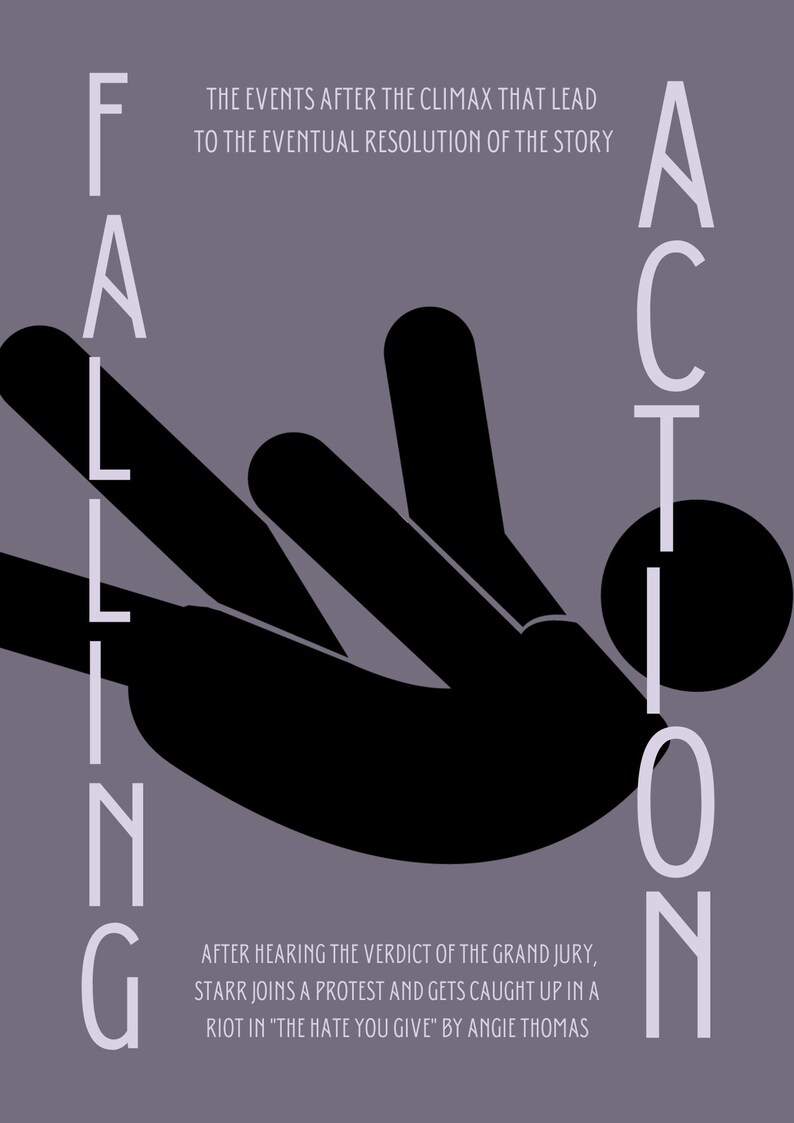 May include: A black and white illustration of a person falling with the words "Falling Action" on either side. The text reads "The events after the climax that lead to the eventual resolution of the story." and "After hearing the verdict of the grand jury, Starr joins a protest and gets caught up in a riot in "The Hate You Give" by Angie Thomas."