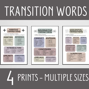 Transition Words & Phrases, Connecting Words, Essay Writing, Writing Structure Posters, English Classroom Decor, Middle School Writing