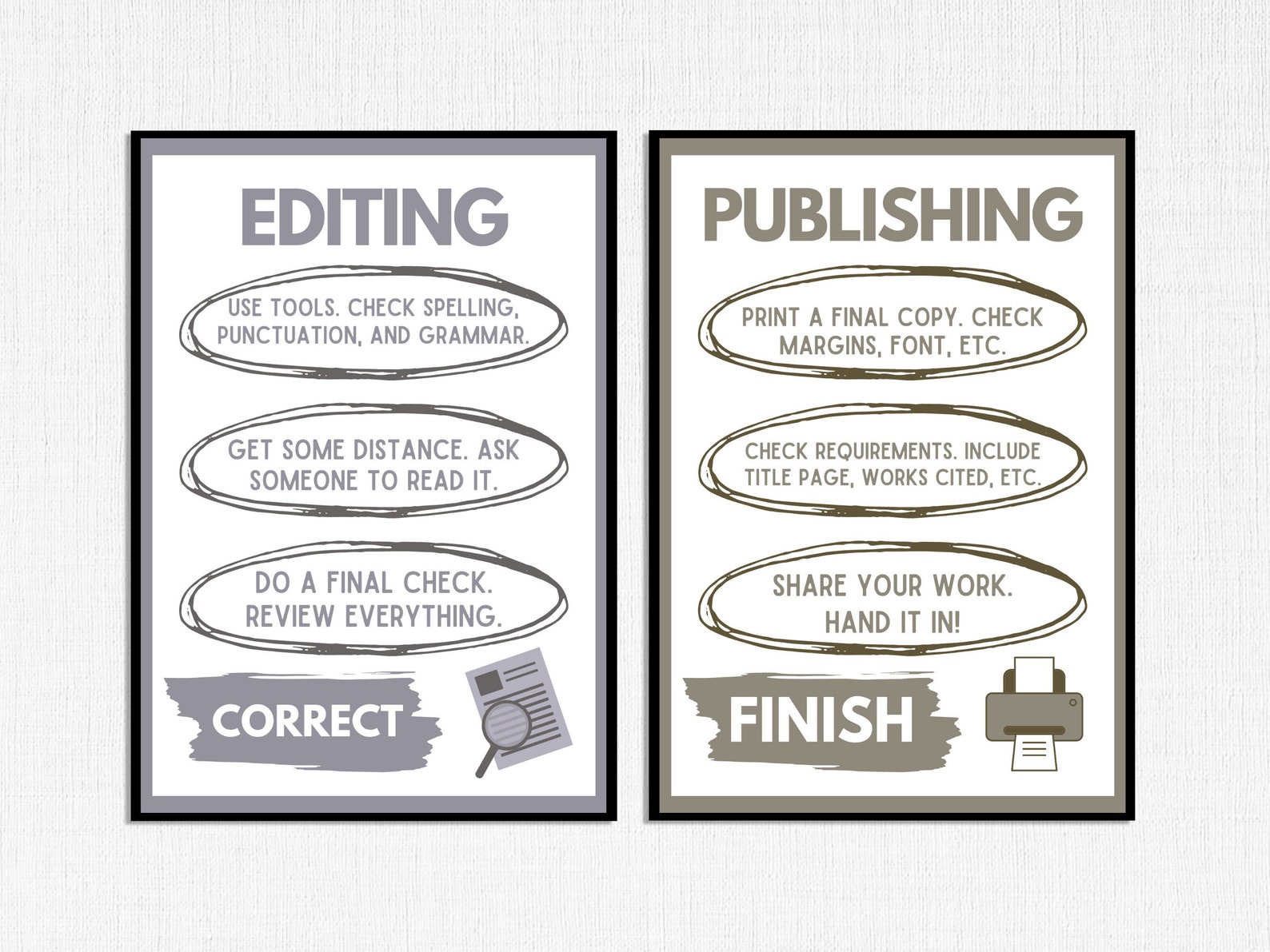 Writing Process Posters: Boho Classroom Decor (digital Download, PDF ...