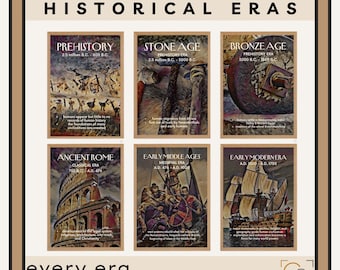 Historical Eras Posters History Classroom Decor History Timeline Posters High School History Periods in History Posters