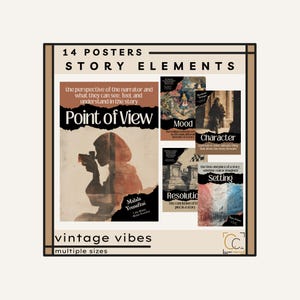 Può includere: Una collezione di 14 poster con elementi della storia, tra cui "Punto di vista", "Mood", "Personaggio", "Risoluzione" e "Ambientazione". I poster hanno un'estetica vintage con uno schema di colori marrone e beige. È incluso anche il testo "vintage vibes" e "multiple sizes".