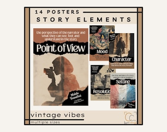 Plot Structure Anchor Chart - Etsy Canada